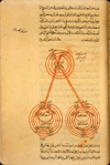 Folio 50a from Ibn al-Nafīs's  Kitāb al-Mūjiz  (The Concise Book) featuring a diagram of the eye and visual system. The highly-glossed, brown, thin paper has wavy vertical laid lines. The text is written in a medium-small, elegant, professional naskh script. The text area is frame-ruled. Black ink with headings in red; there are also black overlinings highlighted with red.