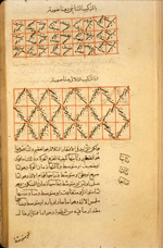 Folio 8b from Ibn al-Nafīs's  Kitāb al-Mūjiz  (The Concise Book) featuring a diagram for diagnosis by pulse at the top of the folio. The highly-glossed, brown, thin paper has wavy vertical laid lines. The text is written in a medium-small, elegant, professional naskh script. The text area is frame-ruled. Black ink with headings in red; there are also black overlinings highlighted with red.