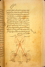 Folio 167b from al-Āqsarā’ī's Ḥall al-Mūjiz  (The Key to the Mūjiz) featuring a schematic diagram of the eye and visual system at the bottom of the folio. The biscuit, semi-glossy paper has visible laid lines, with only an occasional trace of a chain line. The text is written in black ink with headings in red.
