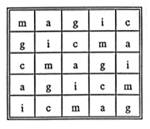 A five column and row table showing a Latin square in which the letters from the word magic is written out in the top row and the letters are repeated but never in the same column.