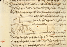 Talismanic designs in the left margin of folio 242a of Ibn Ilyās's Khulāṣat al-tajārib (The Summary of Experience). The creamy, smooth, glossy paper has evident watermarks, with laid lines and single chain lines. The text is written in a small to medium-small nasta‘liq script using black ink.