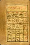 Folio 110a from MS P 16.1 which features an untitled treatise on foodstuffs by Ghiyāth al-Dīn ‘Ali al-Iṣfahānī. The folio consists of visual acuity diagrams. The glossy, beige paper is thin and rather brittle, with very wavy laid lines.