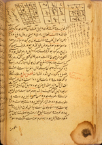 Folio 51b from Ibn Ilyās's Kifāyah-i Mujāhidīyah (The Sufficient [book] for Mujahid) featuring three Latin squares and geomantic taskins in the top and right margin. The glossy brown paper has only laid lines visible and is waterstained. The text is written in a medium-small, widely-spaced ta‘liq tending to naskh script using dense black ink with headings in red and red marginal headings.