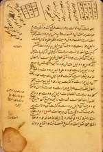 Folio 52a from Ibn Ilyās's Kifāyah-i Mujāhidīyah (The Sufficient [book] for Mujahid) featuring two Latin squares and geomantic taskins in the top and left margin. The glossy brown paper has only laid lines visible and is waterstained. The text is written in a medium-small, widely-spaced ta‘liq tending to naskh script using dense black ink with headings in red and red marginal headings.