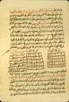 Folio 7a of Kitāb Sirr al-asrār  (The Secret of Secrets) attributed to Aristotle featuring two charts for determining whether a person will live or die based on the numerical value of the patient's name. The stiff beige paper has visible vertical laid lines and single chain lines and is watermarked. The text is written in medium-large, rather stiff, naskh script using black ink with headings in red.