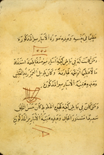 Folio 87a of Shams al-Dīn al-Dimashqī's Kitāb al-Jalil fi ‘ilm al-firāsah  (An Important Book on the Science of Physiognomy) featuring Illustrations of the lines on the hand and palm used in physiognomy in red ink. The beige, lightly-glossed, paper is thick and nearly opaque. The text is written in black ink with headings in brown-red.