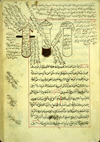 Folio 81a of Abū al-Qāsim Muḥammad ibn ‘Abd Allāh al-Anṣārī's Sharḥ Shudhūr al-dhahab (Commentary on the poems 'Nuggets') featuring stylized illustrations of three alembics with cucurbits occuring within the text. The very glossy, thin, biscuit paper has thin vertical laid lines and single chain lines. The text is written in a medium-small naskh script, using black ink with headings in red and red overlinings. The text is written within a frame of single red ink lines.