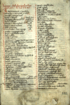 The two column handwritten folio 161 recto from Treatises on Medicine. This folio is a list of plant names in Greek followed by the Latin version. English translations of mugwed, wortsmere, red clover, weybrod, serfoyle, and egermonye are written to the right of the Latin. In the bottom right corner in blue ink the number 161 has been stamped.