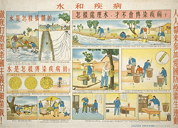 Poster with a series of images and text, title on top