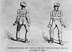 Front and back view of a man wearing a shoulder harness to immobilize his arms, and with his ankles shackled