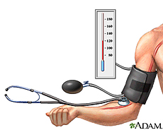 Illustration of checking blood pressure