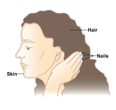 Nail matrix melanoma: consecutive cases in a general practice