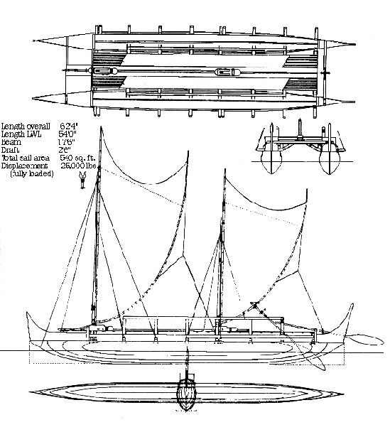 Black and white construction drawing showing various angles of the double-hulled Hōkūle‘a voyaging canoe.