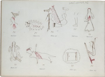 Drawing by Oglala chief, American Horse