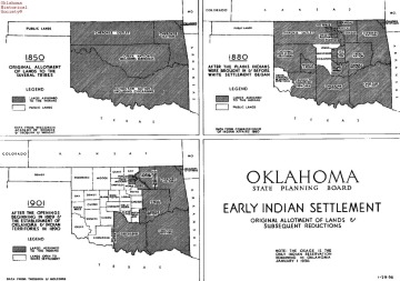 Allotment of Indian lands in Oklahoma