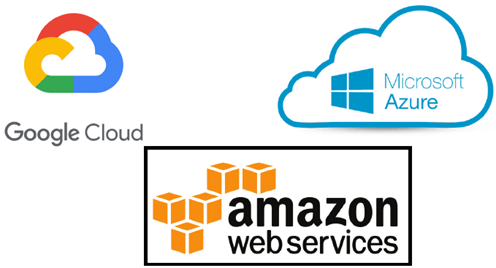 List of commerical cloud providers: Google Cloud, Microsoft Azure, and Amazon Web Services
