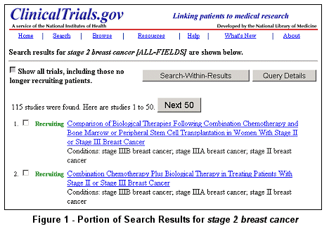 Portion of Search Results for stage 2 breast cancer