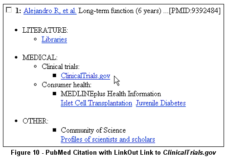 PubMed Citation with LinkOut Link to ClinicalTrials.gov
