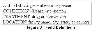 Field Definitions