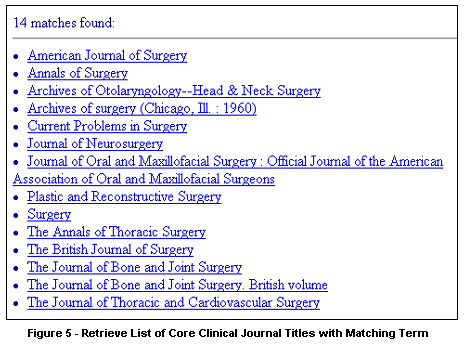 Figure 5: Retrieve List of Core Clinical Journal Titles with Matching Term