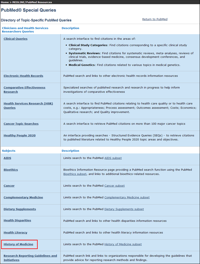 Screen capture of citationcontext menu.