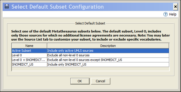 MetamorphoSys Select Default Subset Configuration window