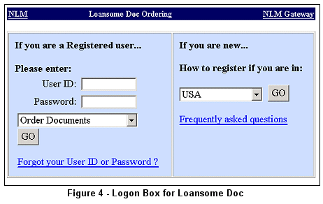 Logon Box for Loansome Doc