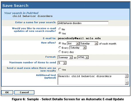 figure 6: graphic