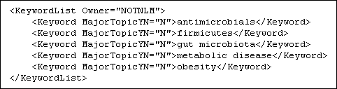 Screen capture of Author Keywords on the XML Display