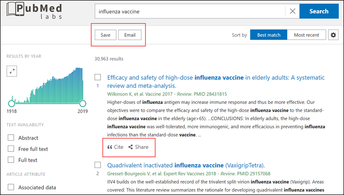 PubMed Labs screenshot showing buttons discussed in the text.