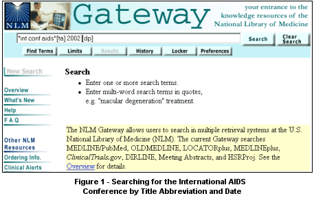 Searching for the International AIDS 
Conference by Title Abbrevation and Date