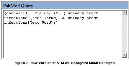 New version of ATM will recognize MeSH