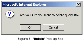 Figure 5: 'Delete' Pop-up Box