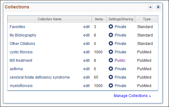 My NCBI Homepage Collections portlet.