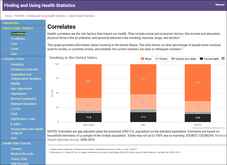 Finding and Using Health Statistics. Screenshot of health statistics tutorial