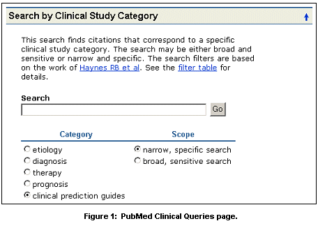 figure 1: graphic