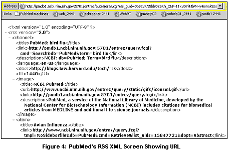 Rss Feeds Available From Pubmed Nlm Technical Bulletin 05 May Jun