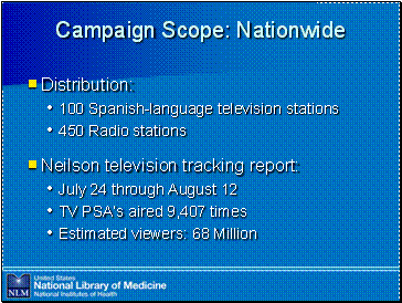 Campaign Scope: Nationwide