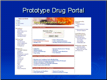 Prototype Drug Portal
