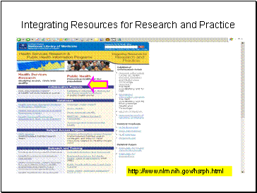 Screen shot of http://www.nlm.nih.gov/hsrph.html. Arrow points to headings on left column of page, highlighting  four categories of resources: HSR collaborative projects, databases, subject access projects (queries or search filters), and outreach and training.