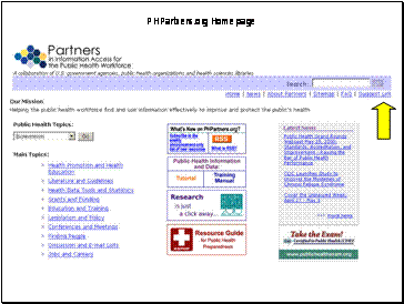 Screen shot of http://phpartners.org. Arrow is highlighting the “Suggest Link” available in the top navigation.