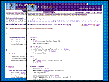 Examples of language page: Health Information in Chinese - Simplified