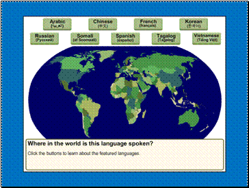 Graphic of language distribution on earth (showing 9 languages)