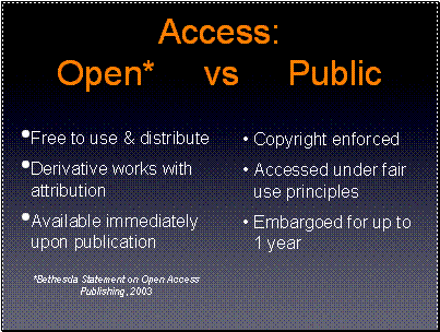 Access: Open* vs Public