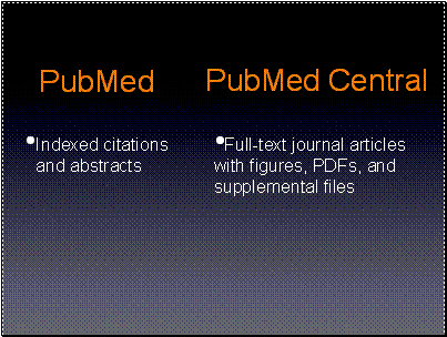 PubMed vs. PubMed Central