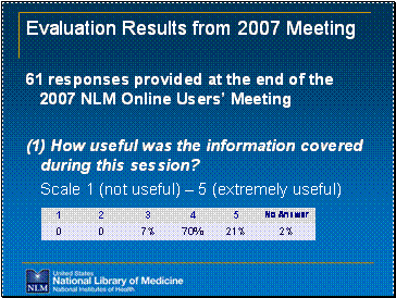 Evaluation Results from 2007 Meeting
