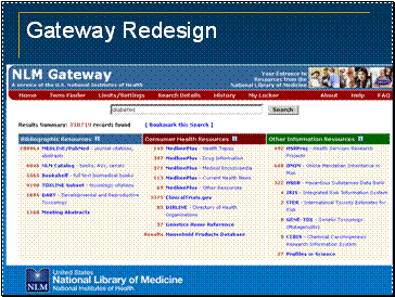 Gateway Redesign