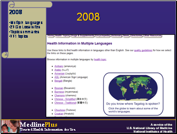Image:

 Screenshot of a MedlinePlus page in 2008

2008
Multiple languages
27 Go Local sites
Topic summaries
771 topics
