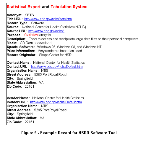 Example Record for HSRR Software Tool