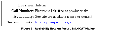 Figure 5: Availability Note on Record in LocatorPlus